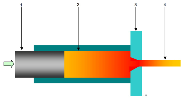 Roll Forming vs. Press Braking & Other Metal Forming Services ...